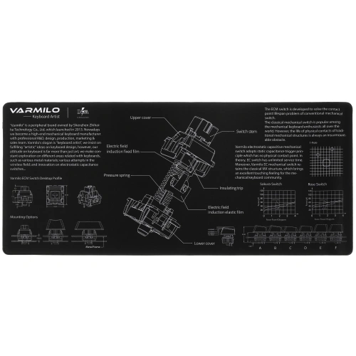 Коврик Varmilo EC Mechanical Switch (XL) черный