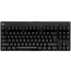 Купить клавиатура проводная logitech g pro [920-009393]