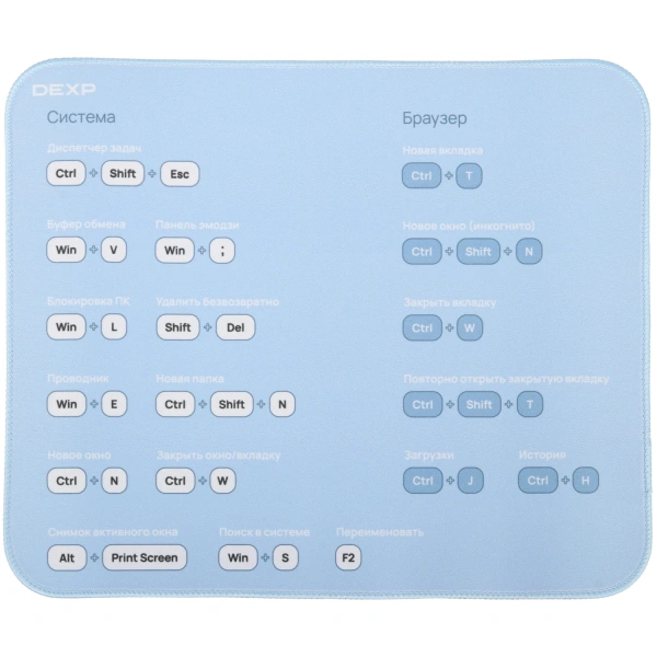 Купить коврик dexp dxshs004 (s) голубой