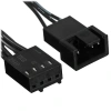 Купить вентилятор id-cooling pwm series [as-120-k]